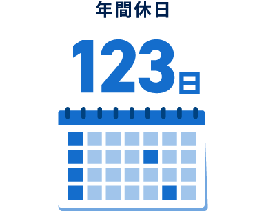 年間休日